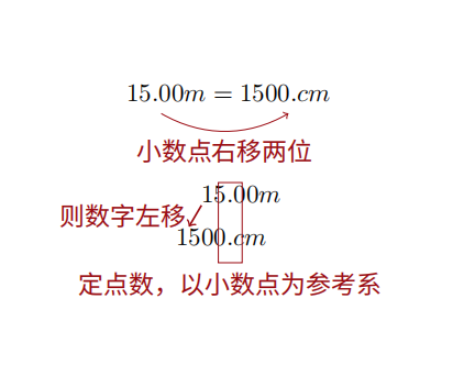 Pasted image 20250929083119.png