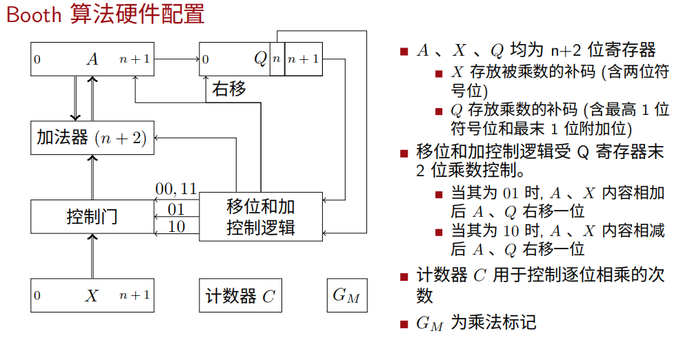 Pasted image 20251013200420.png