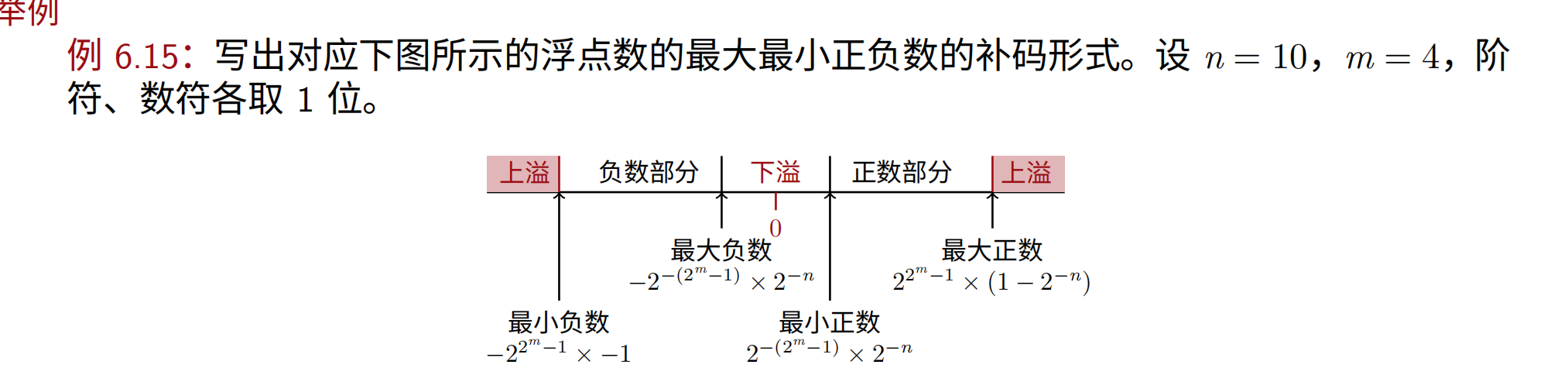 Pasted image 20250924152609.png