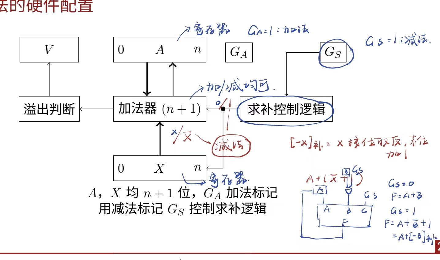 5385dc62970a491505c28ada6feed490.jpg