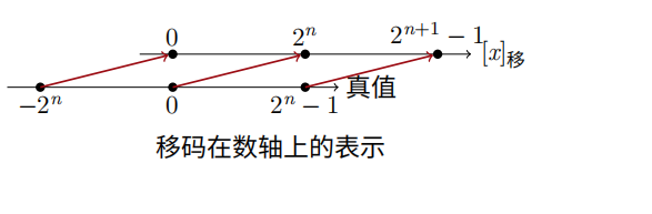Pasted image 20250917212539.png