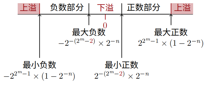 Pasted image 20250922205241.png