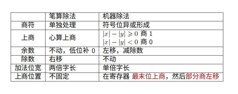 Pasted image 20251020103642.png