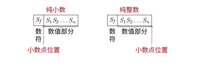 Pasted image 20250922132203.png