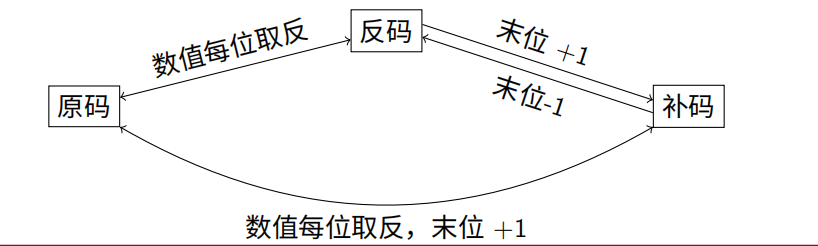 Pasted image 20250917211754.png