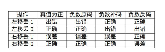 Pasted image 20250929092155.png