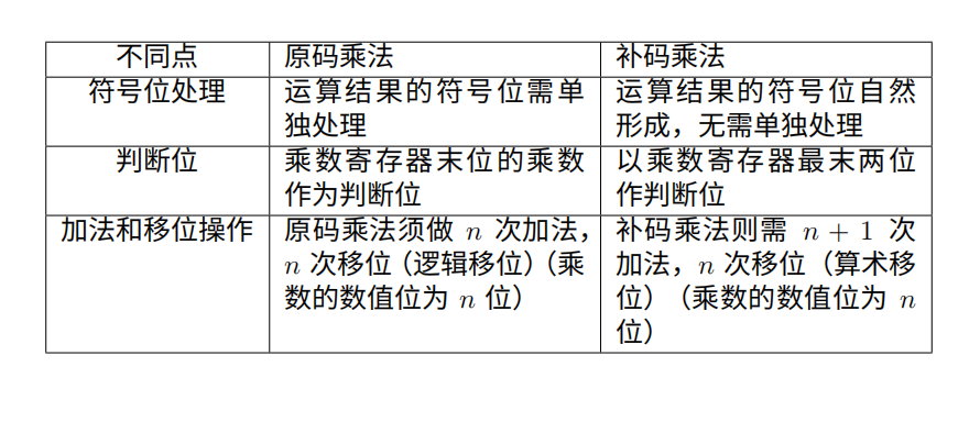 Pasted image 20251013200506.png