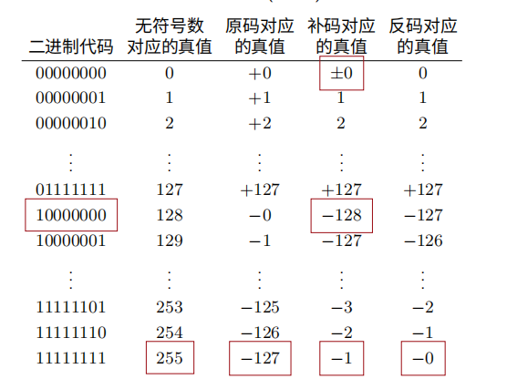 Pasted image 20250917211837.png