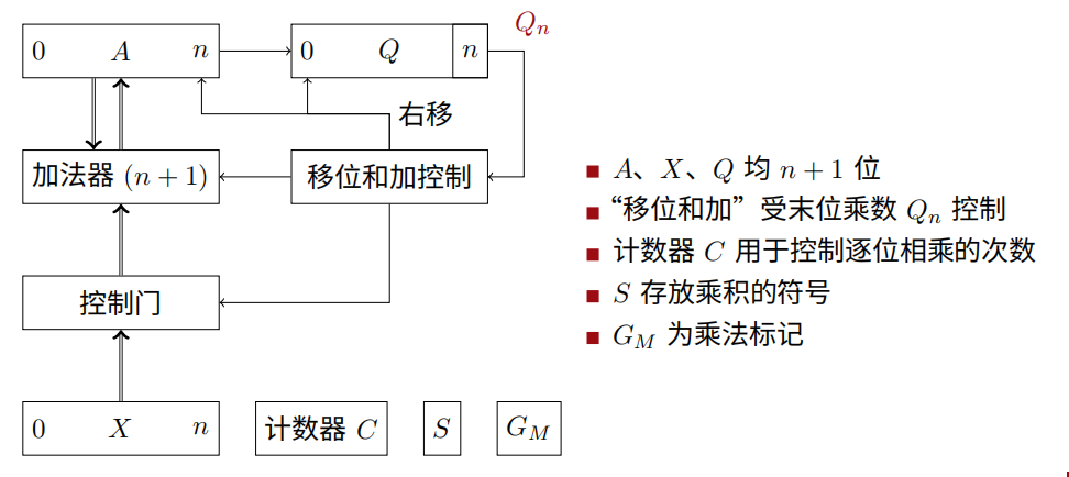 Pasted image 20251013130319.png