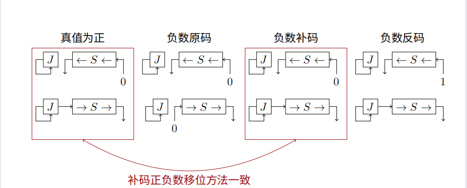Pasted image 20250929093229.png