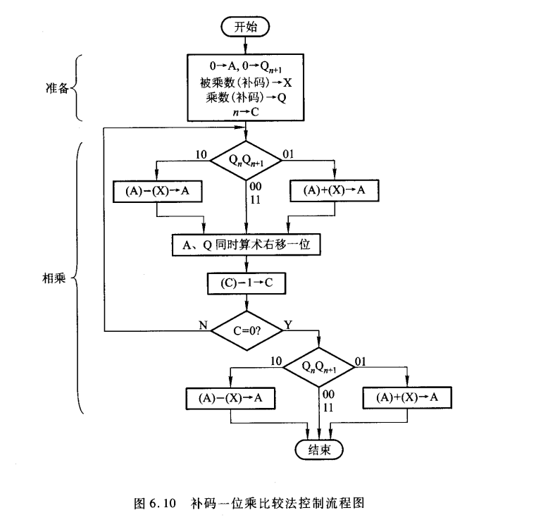 Pasted image 20251013201134.png